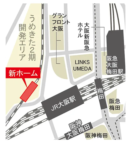 うめきたの「新ホーム」