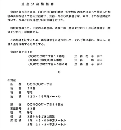 遺産分割協議書のイメージ