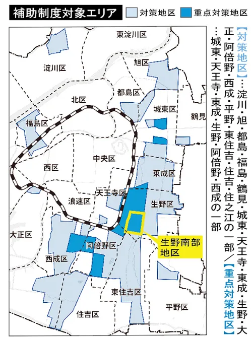 補助制度対象エリア