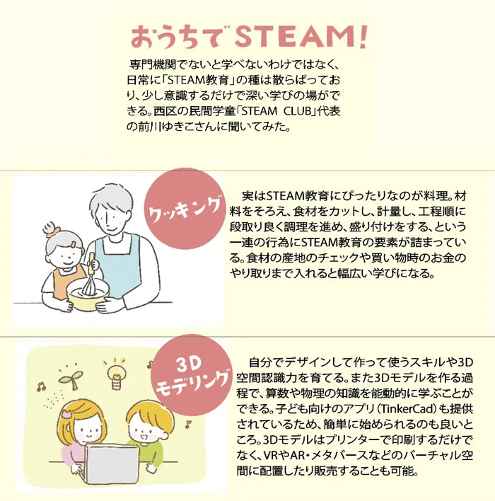 おうちでSTEAM!