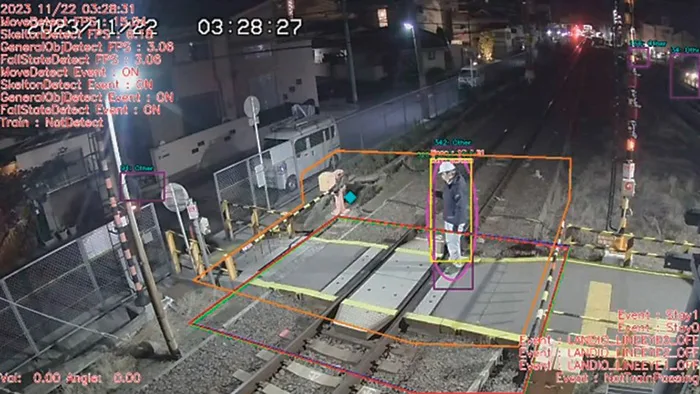 踏切遮断後、AIカメラで滞留している人を検知(監視カメライメージ)