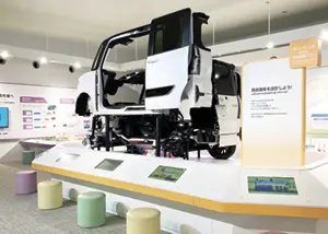 ダイハツ工業　ヒューモビリティワールド