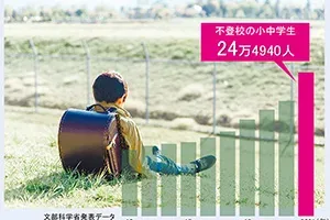 急増する不登校